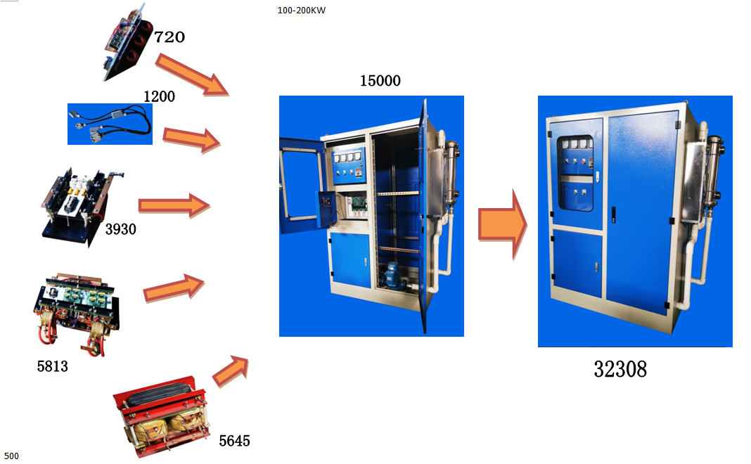 1616916249968316.png 100-200标准.png