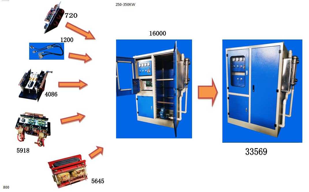 1616916272598159.png 250-350标准.png