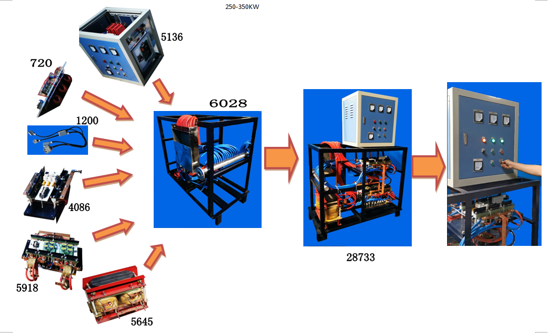 1616916344962659.png 250-350kw.png